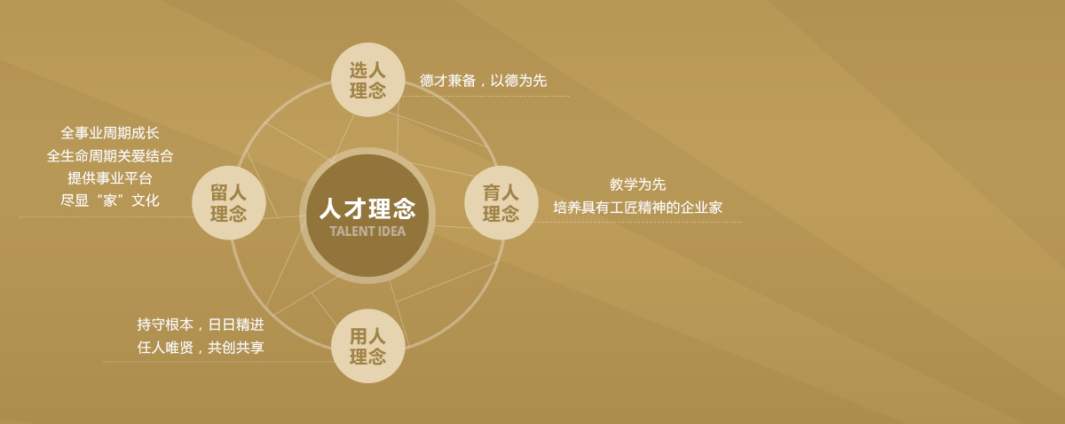 EBET易博·(中国)官方平台