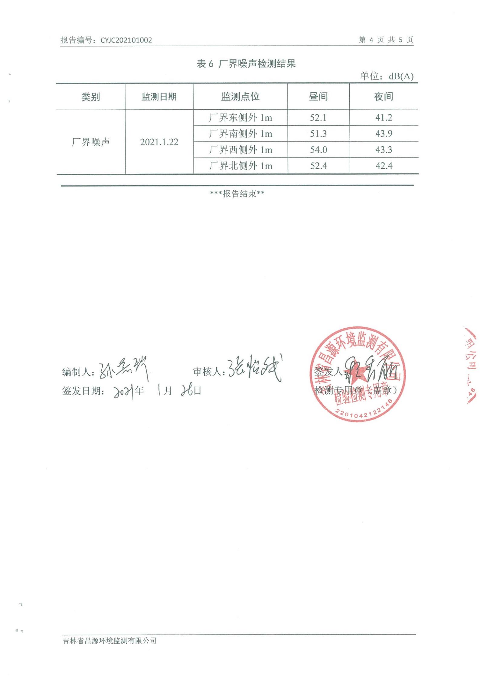 (EBET易博供热)自行监测汇报_03.jpg (EBET易博供热)自行监测汇报_03.jpg